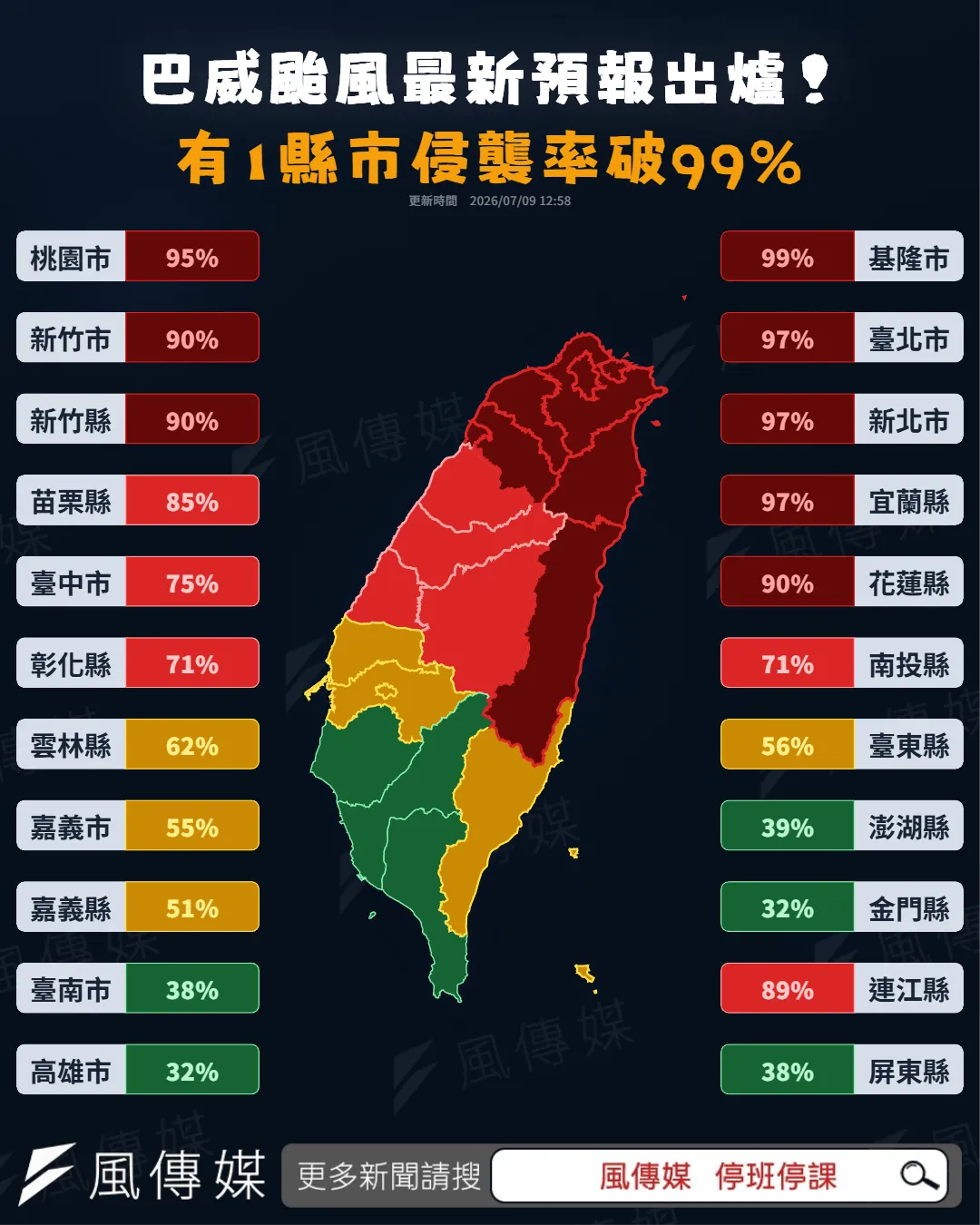巴威颱風暴風圈120小時內襲台機率。(圖/風傳媒製)