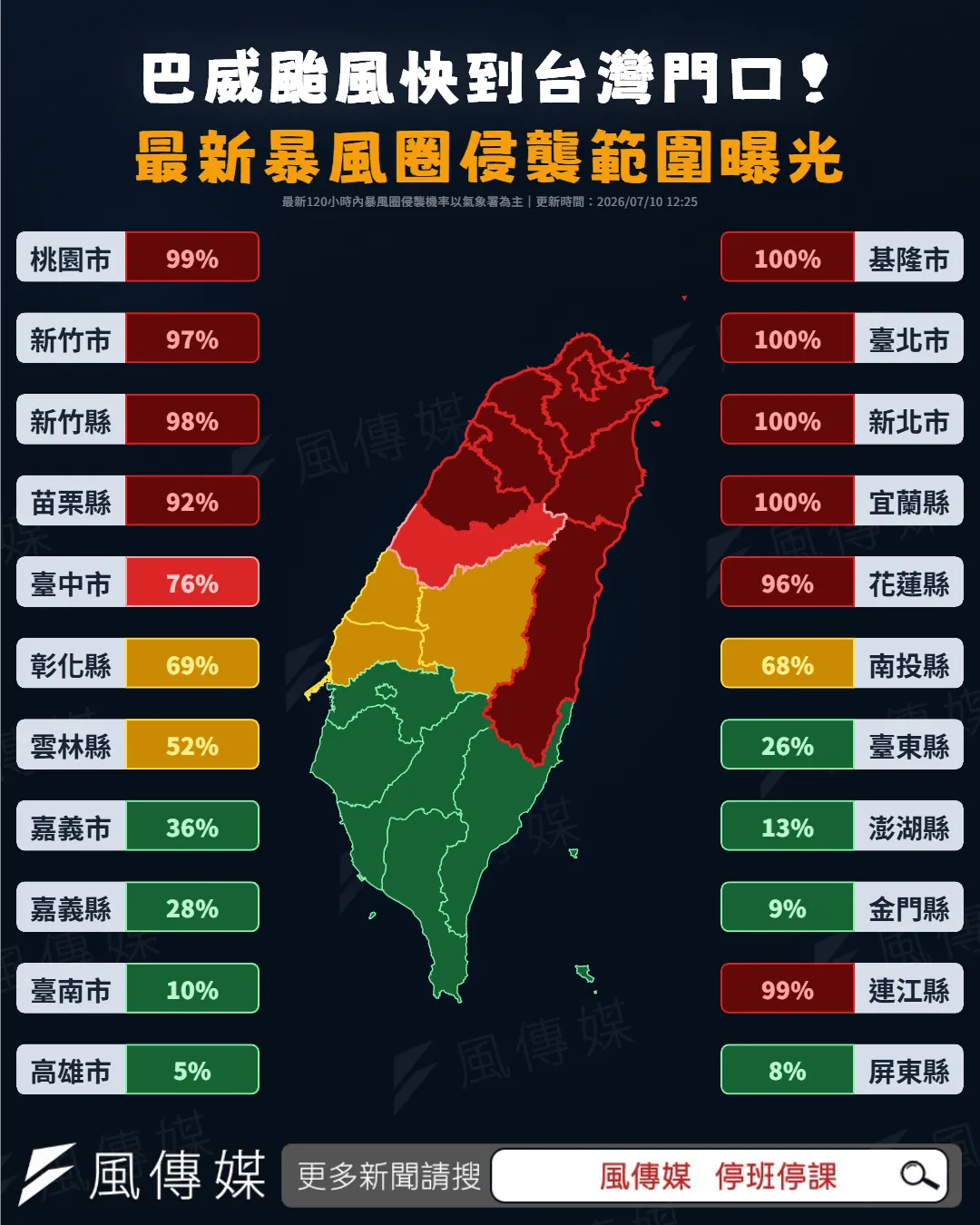 巴威颱風暴風圈侵襲台灣範圍。(圖/風傳媒製)