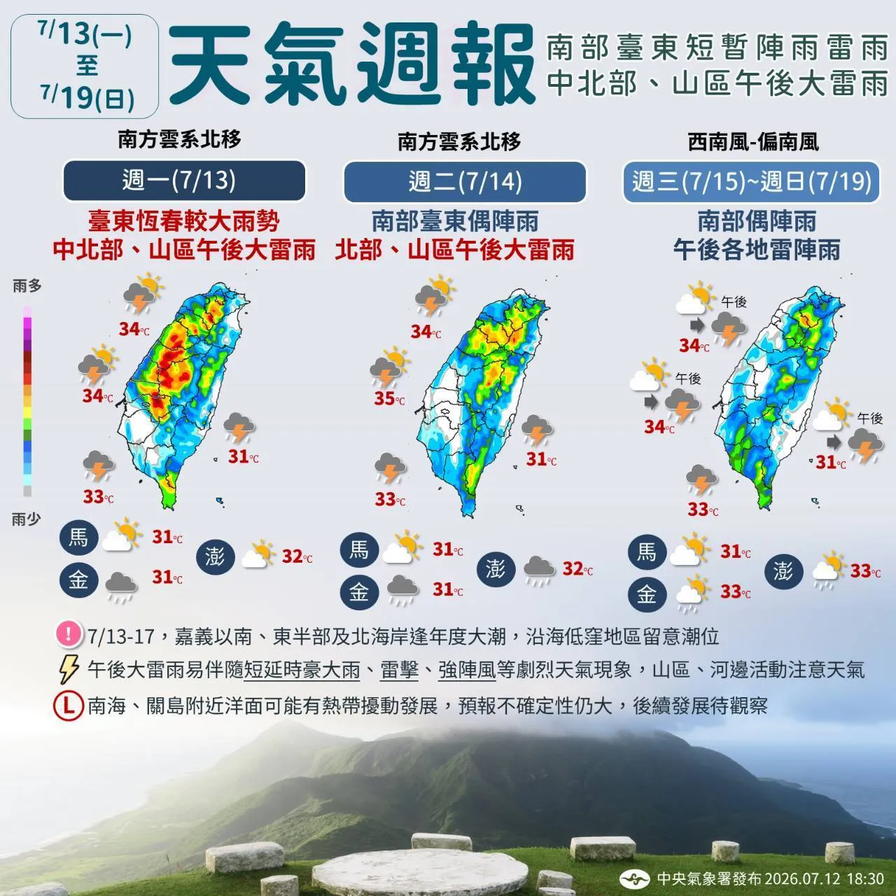 7/13-7/19天氣週報。(圖/氣象署)