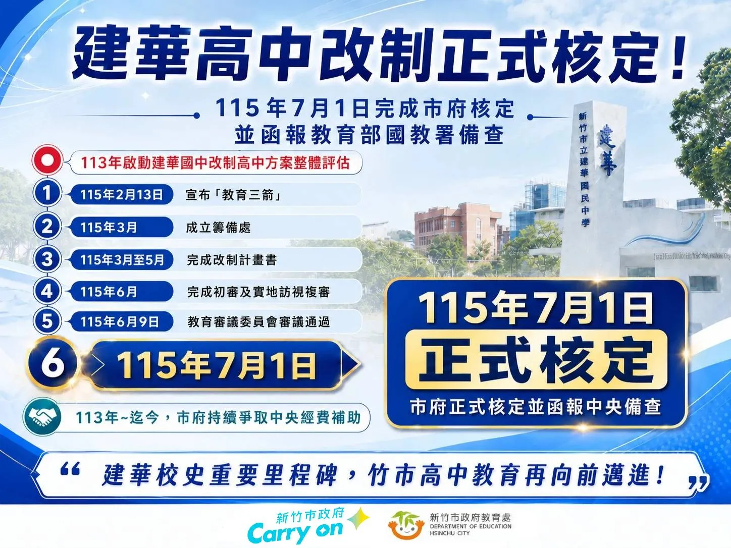 新竹市立建華高中改制正式核定。(圖/新竹市政府提供)