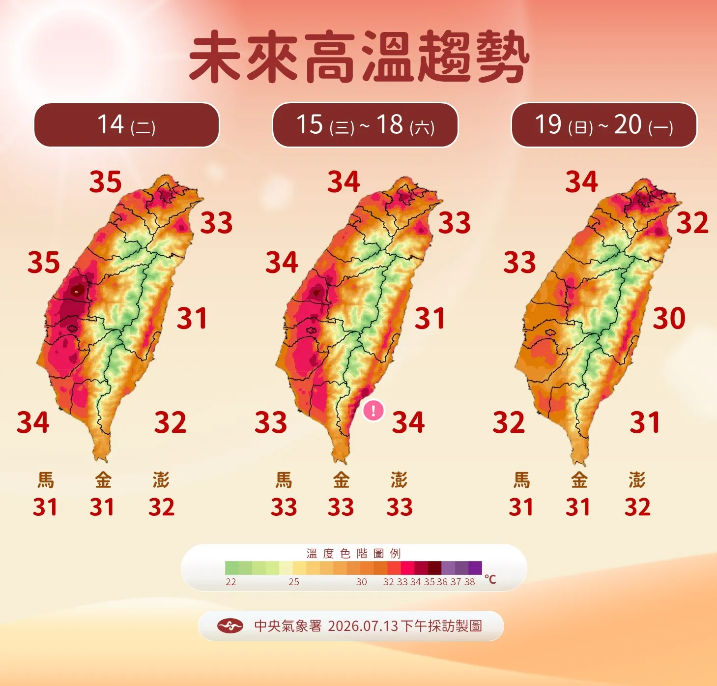 未來一周高溫趨勢。(圖/氣象署提供)