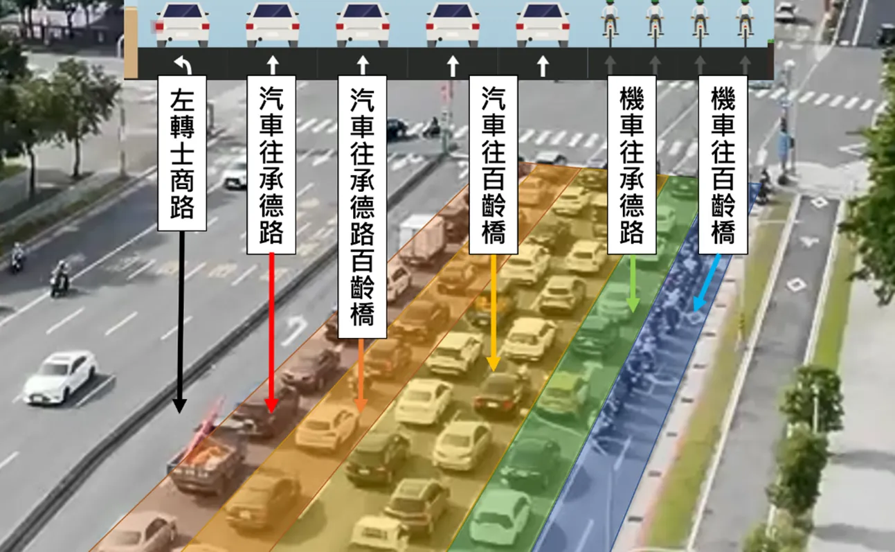 (圖/取自台北市政府)
