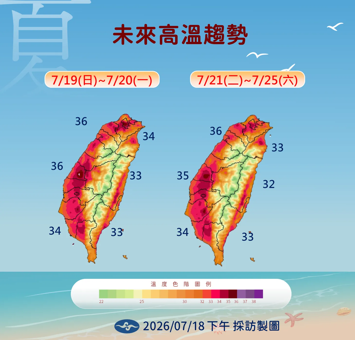 一周高溫趨勢圖。(圖/氣象署提供)