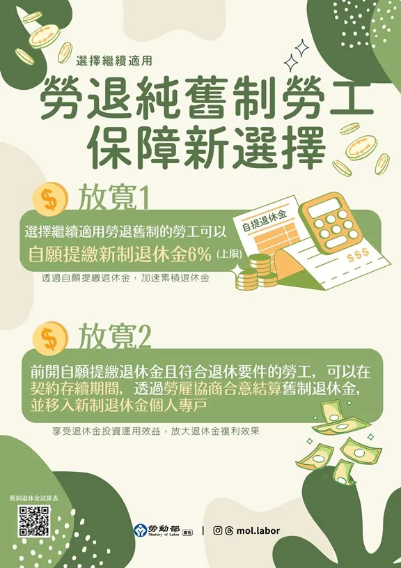 勞退舊制公告圖(圖/取自勞動部)
