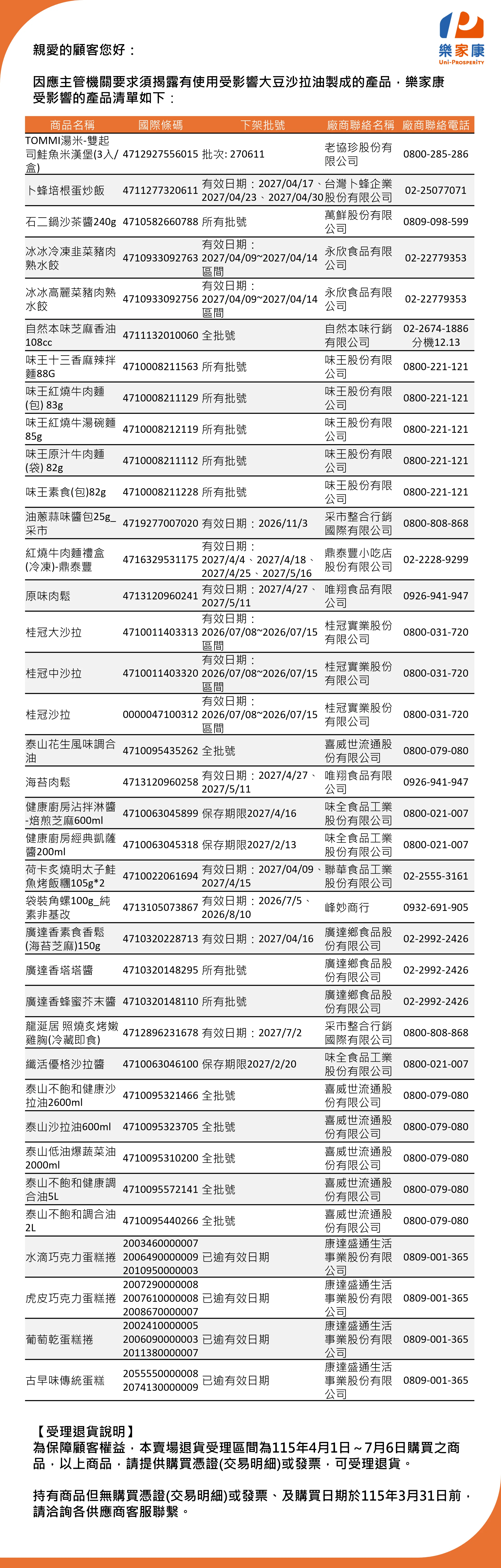 樂家康使用受影響大豆沙拉油製成的產品(圖/取自樂家康)
