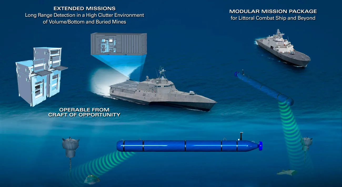 美國通用動力公司為美軍開發的水雷偵測UUV,名為Knifefish。(通用動力公司官網)