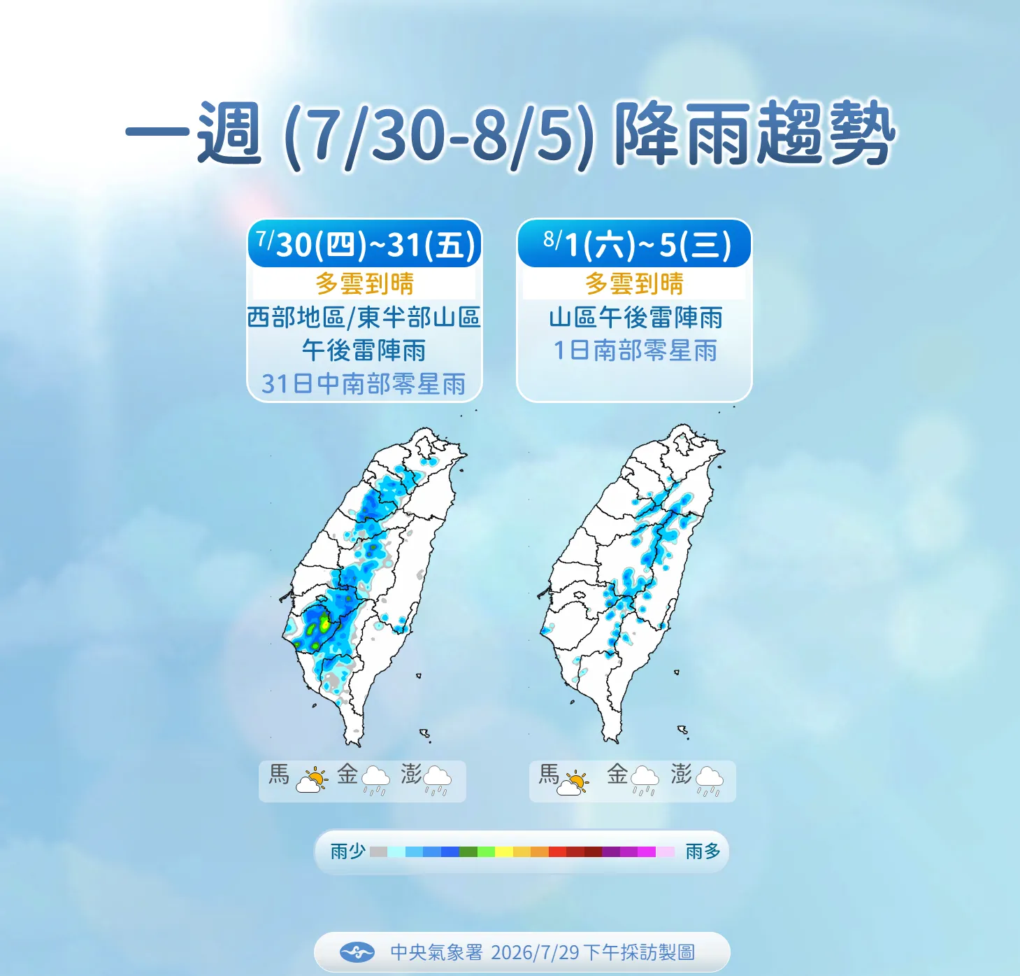 未來一周降雨趨勢。(圖/氣象署提供)