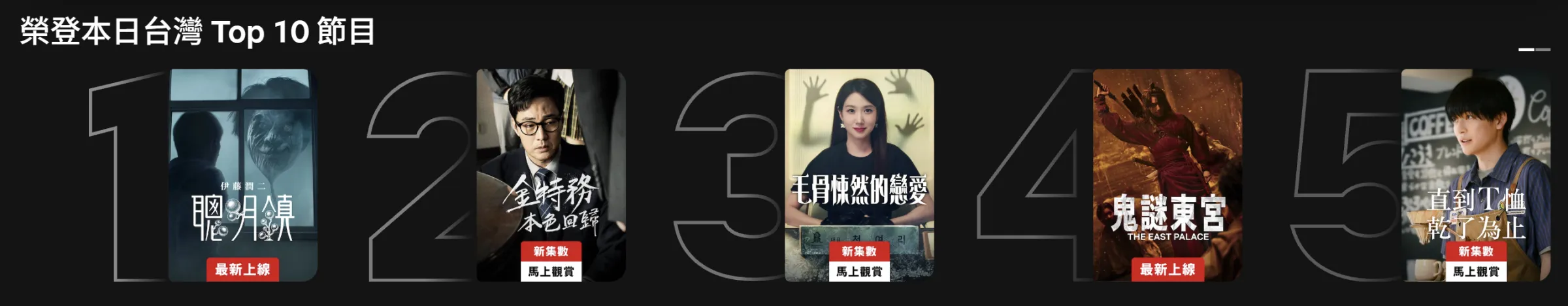 Netflix台劇《聰明鎮》於2026年7月28日上線後,登上Netflix台灣本日Top 10節目榜首。(圖/翻攝自Netflix)