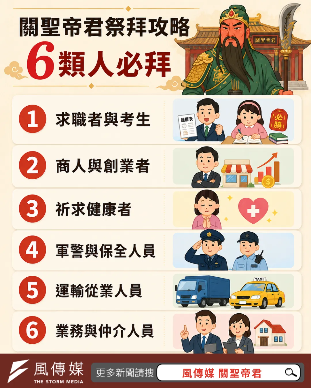 關公生日六種人當天拜特別靈驗。(圖/風傳媒製)