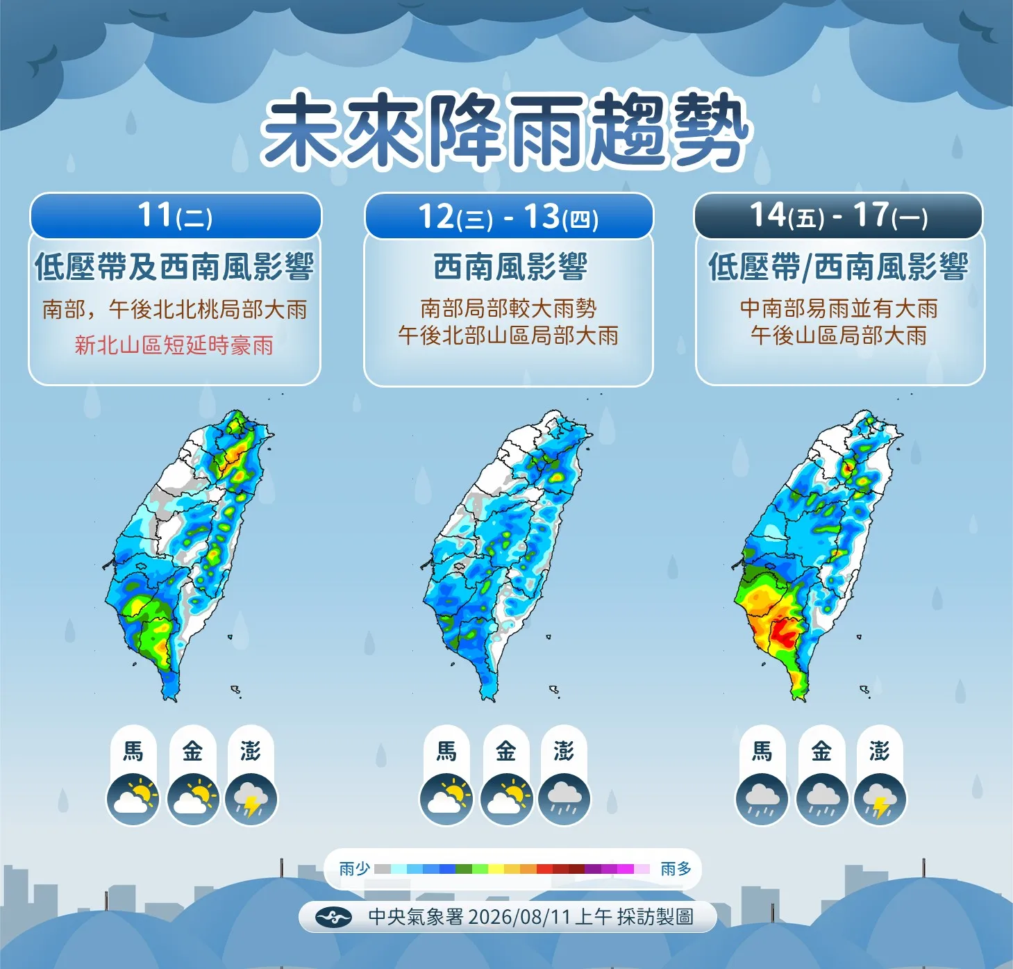 未來一周降雨趨勢。(圖/氣象署提供)
