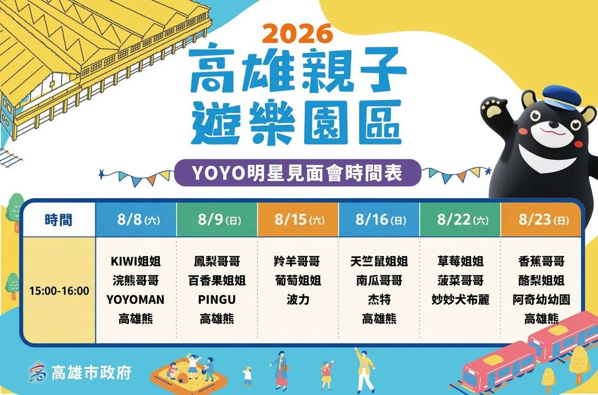 高雄親子遊樂園。(圖/取自高雄市政府觀光局)