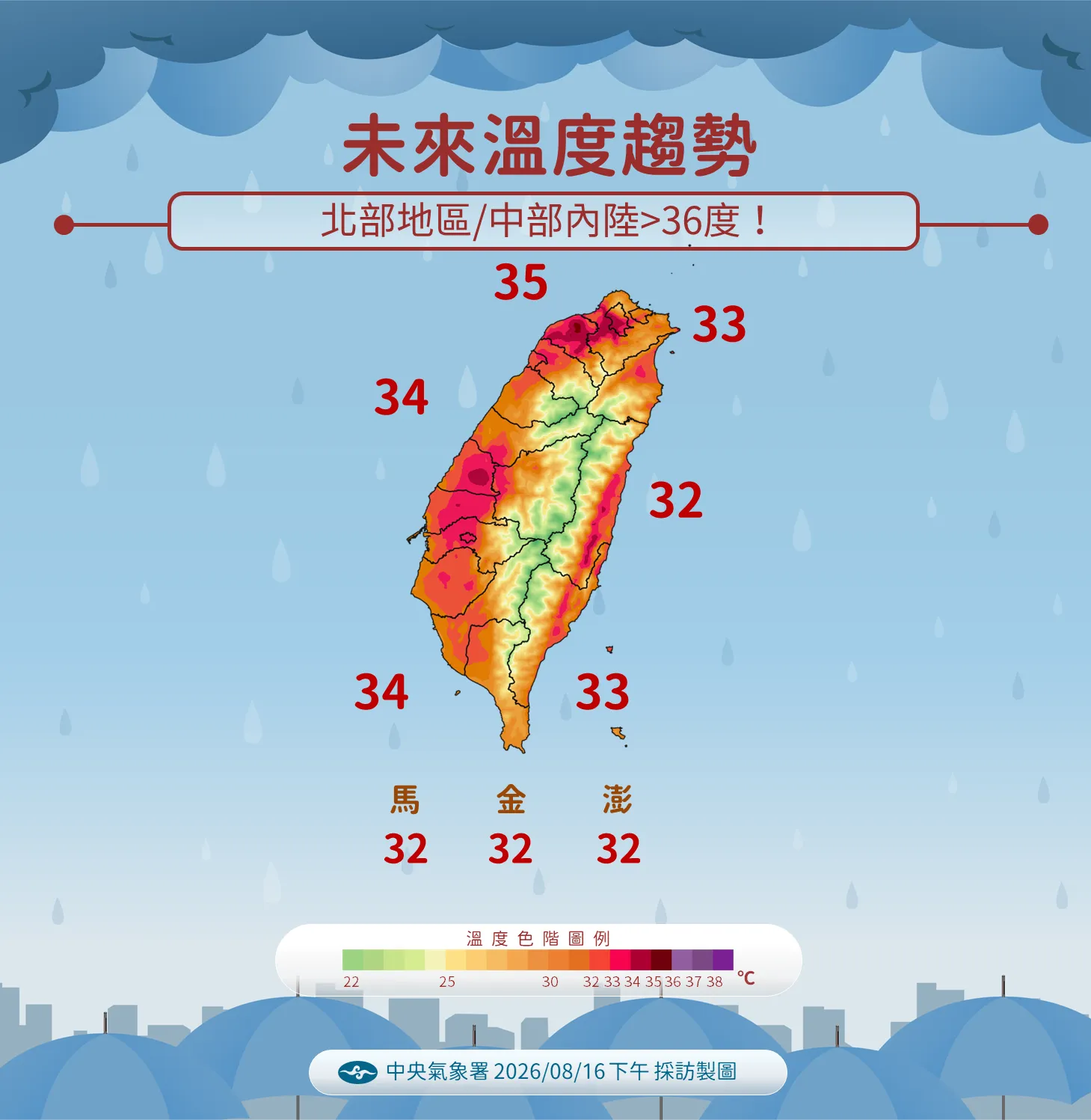 未來溫度趨勢。(圖/氣象署提供)