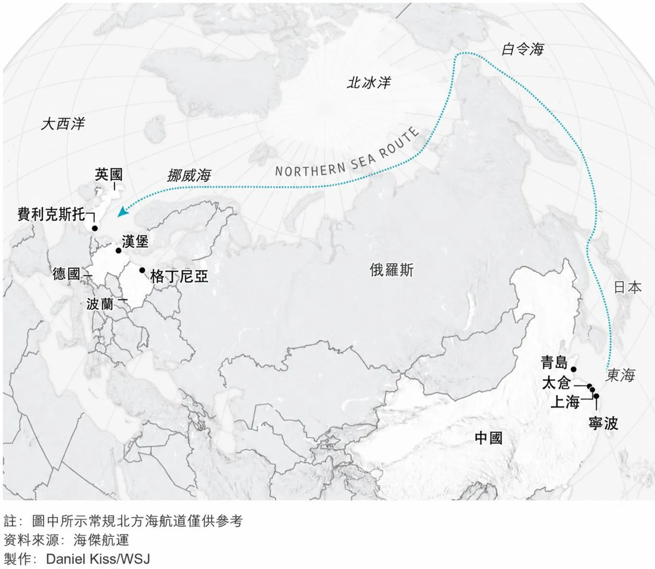 (圖表來源:華爾街日報)