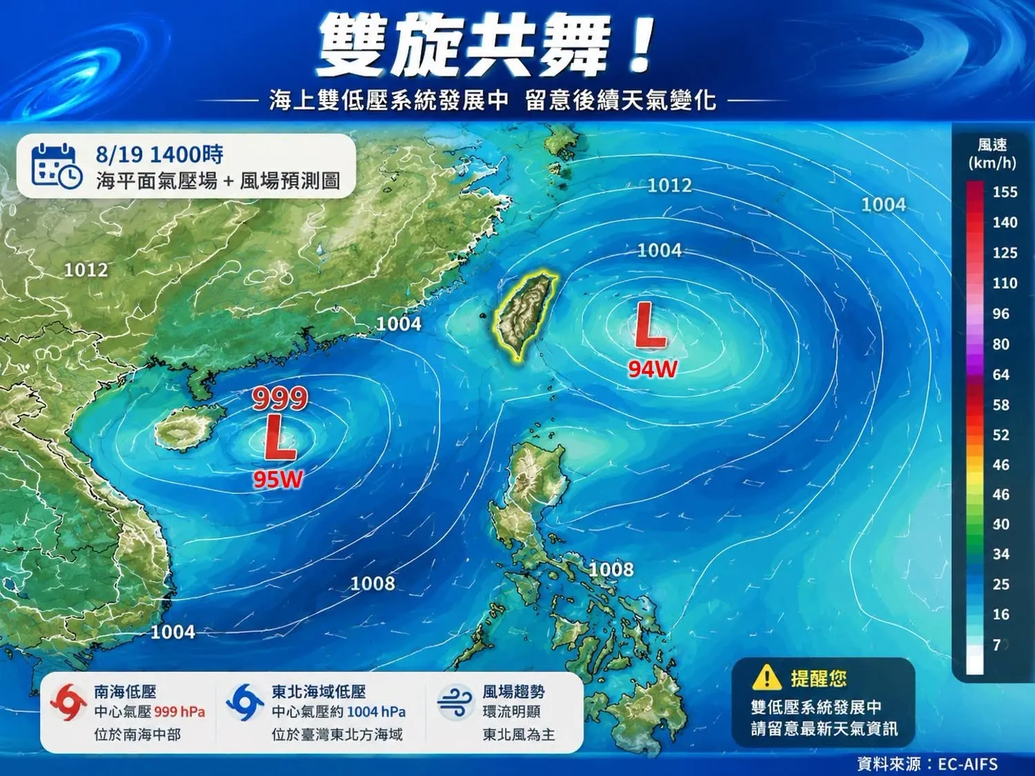 雙旋共舞!(圖/取自林老師氣象站)