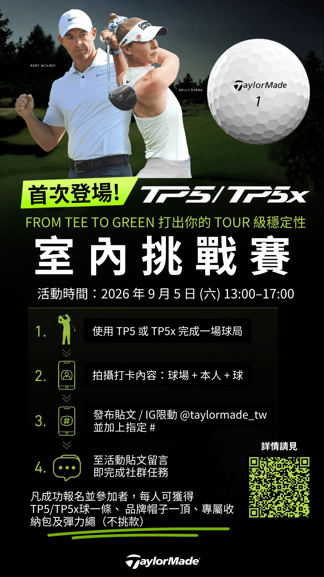 圖/TaylorMade提供.png
