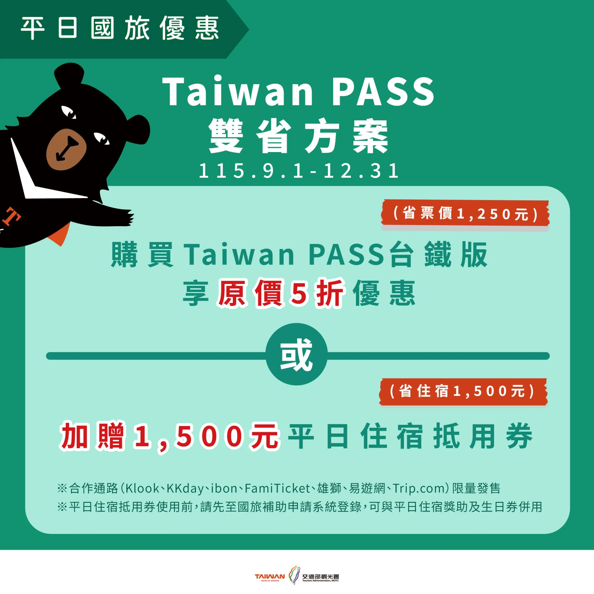「Taiwan PASS雙省方案」自115年9月1日至12月31日止,購買Taiwan PASS台鐵版可享原價5折優惠,或選擇加贈1,500元平日住宿抵用券。(圖/觀光署提供)