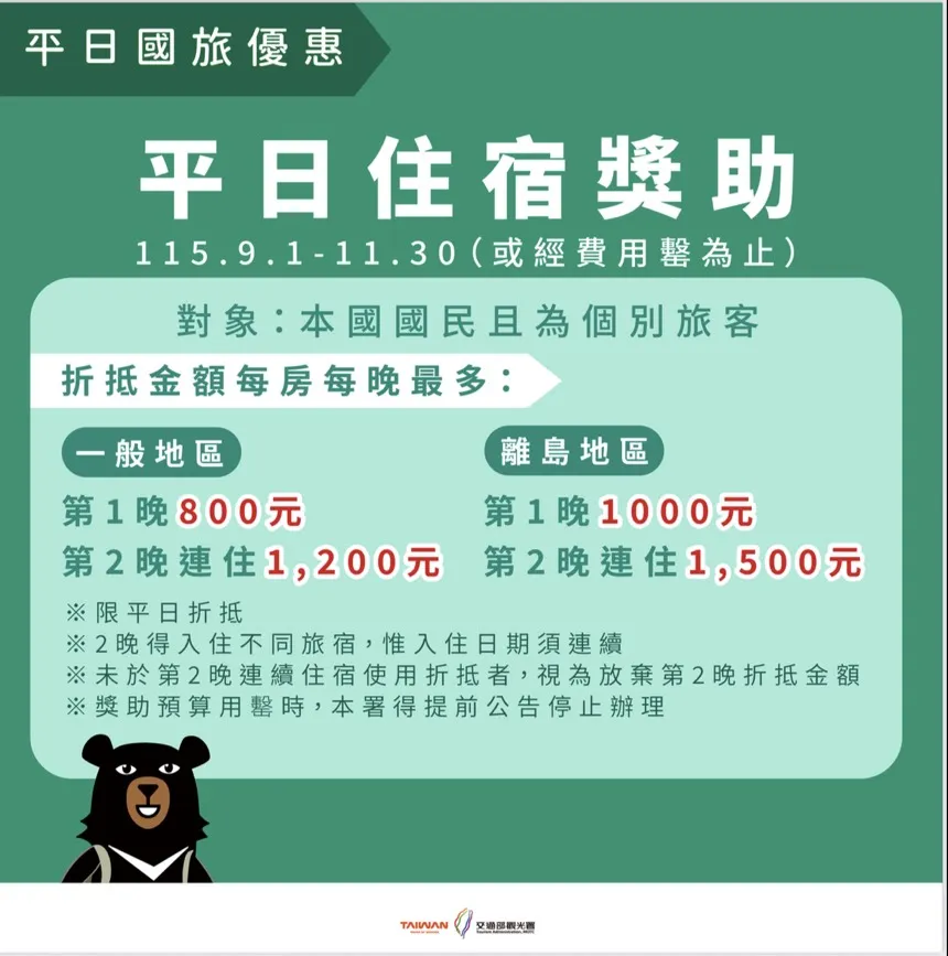 20260820-「平日住宿」活動將於2026年9月1日至11月30日實施,適用周日至周四入住參加活動的合法旅宿。(交通部觀光署提供)