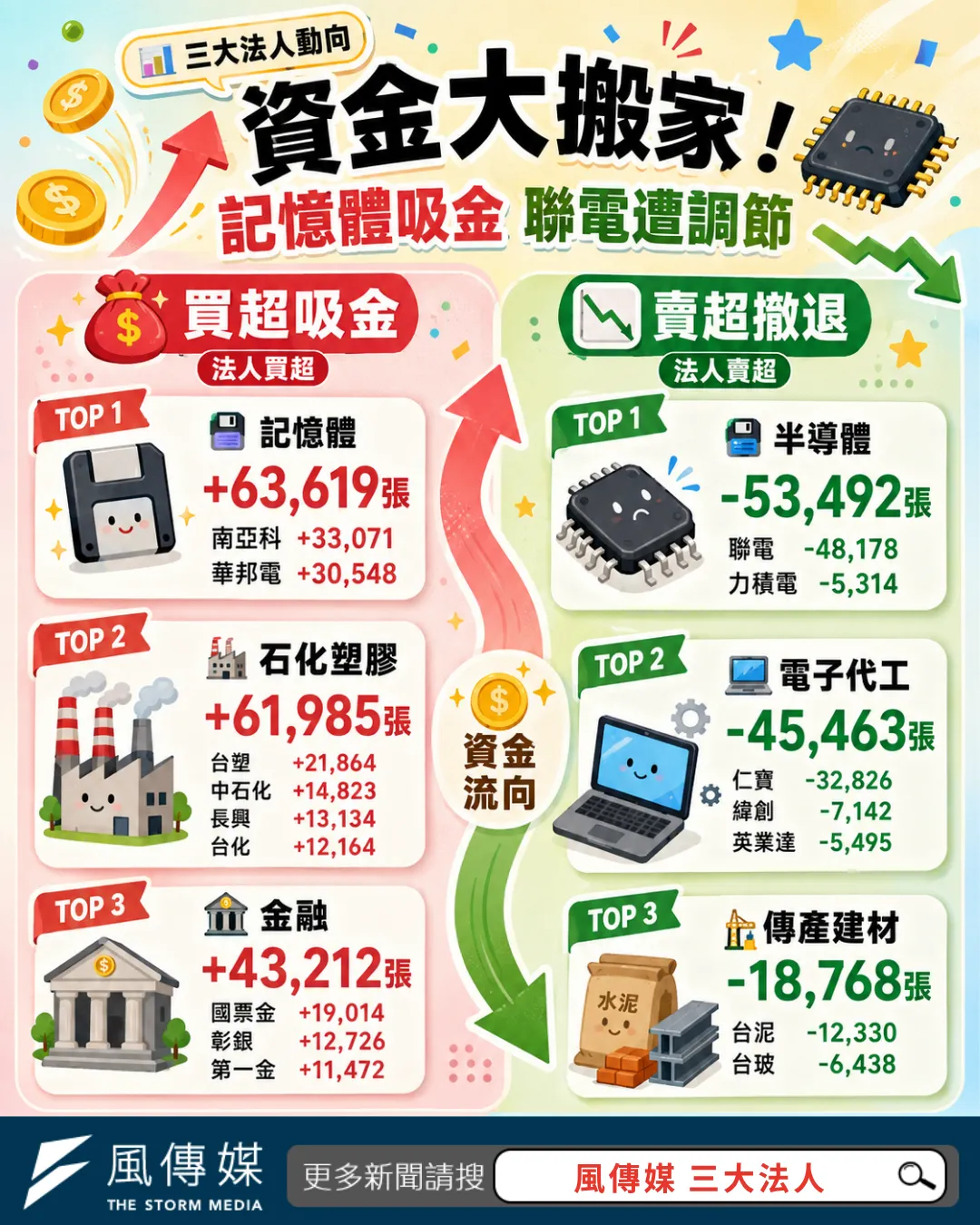 (圖/風傳媒)