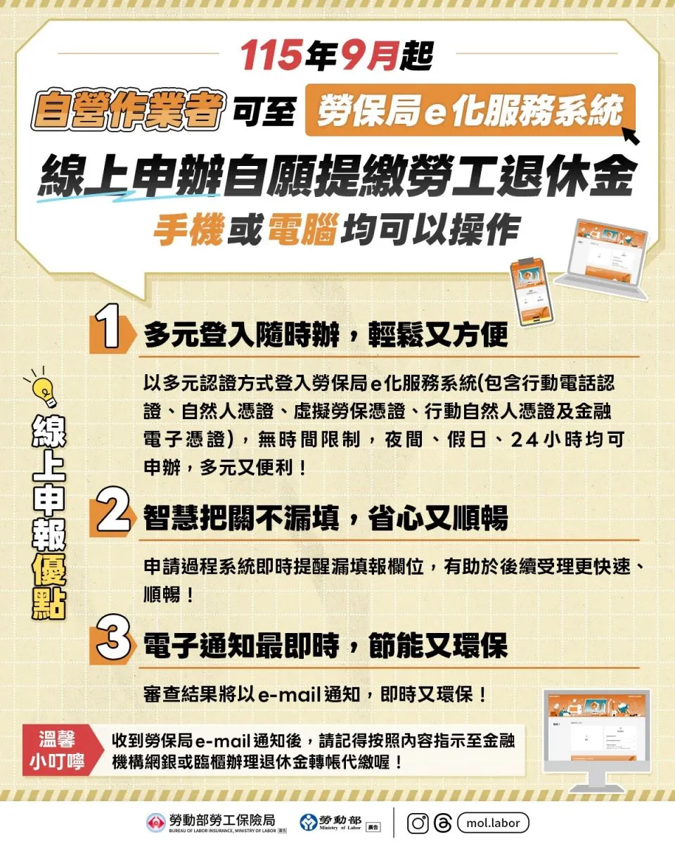 自營作業者自願提繳勞工退休金。(圖/取自勞保局)