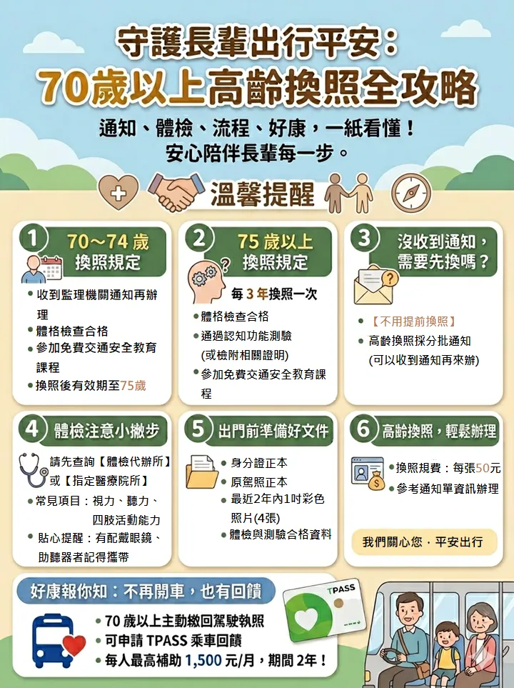 高齡換照。(圖/取自基隆市政府)