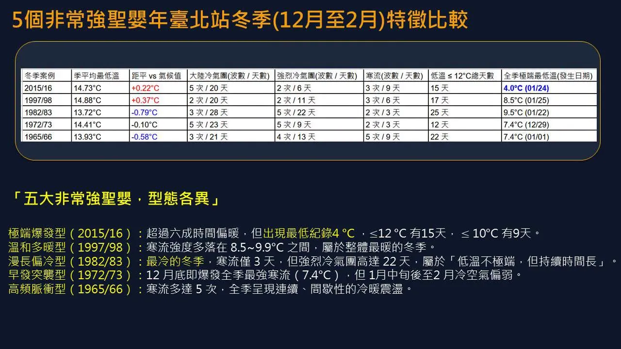 。(圖/翻攝自賈新興臉書)