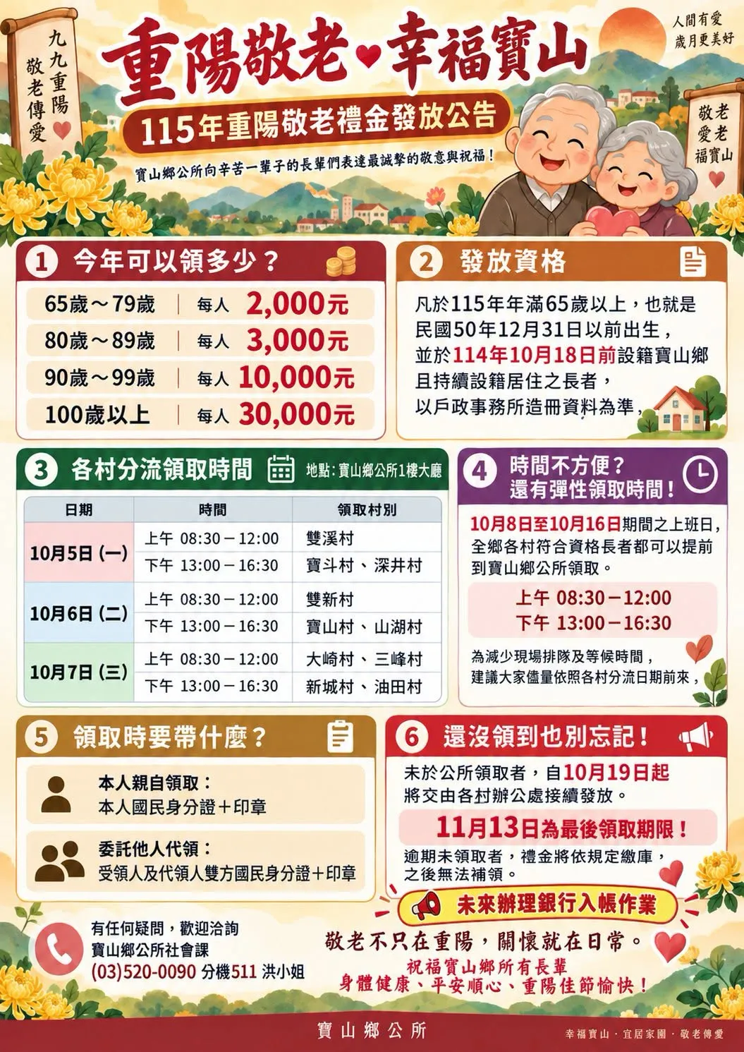 寶山鄉重陽敬老禮金。(圖/取自寶山鄉公所)