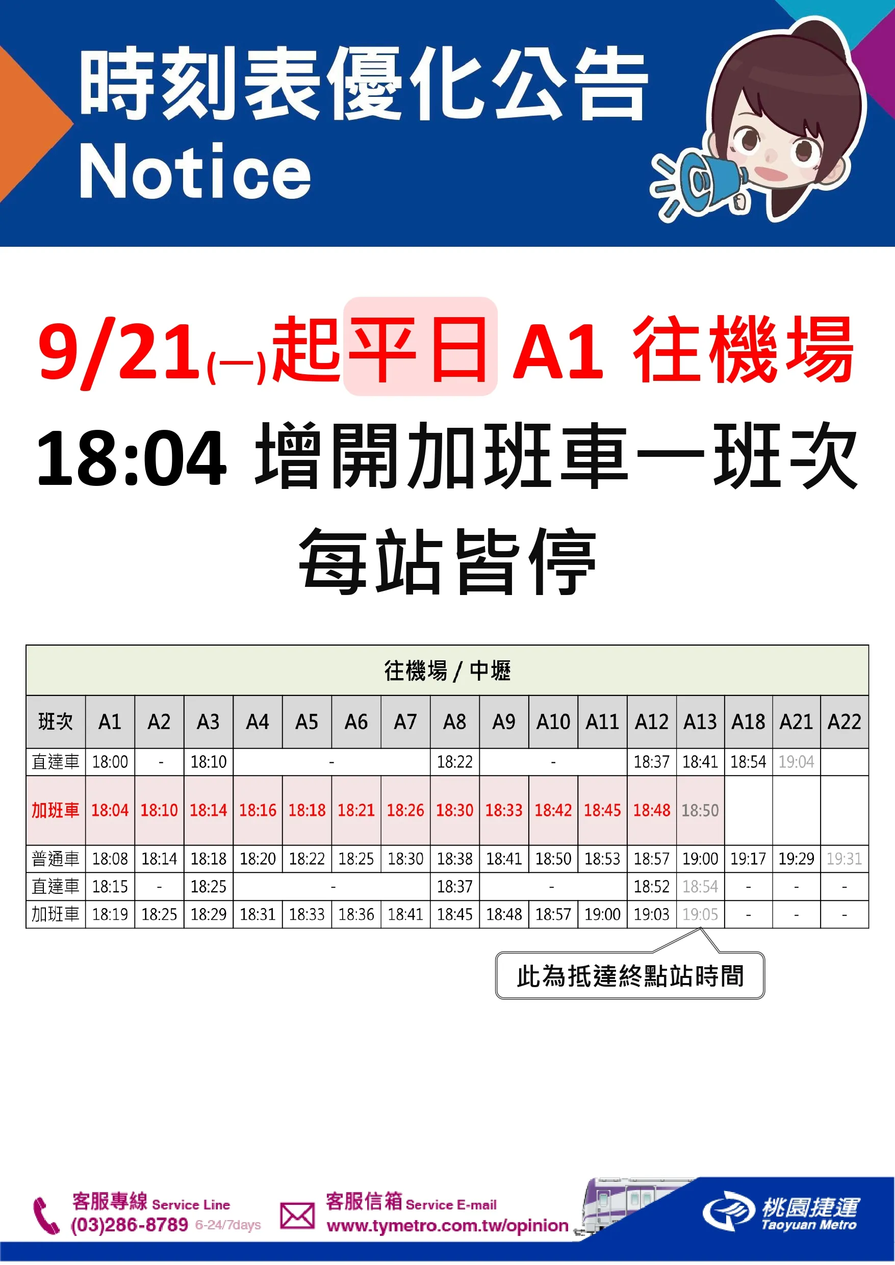 桃園捷運公司公告時刻表優化資訊,列出9月21日起平日A1台北車站往機場方向新增18:04加班車班次的各站詳細時刻(圖/桃園捷運提供)