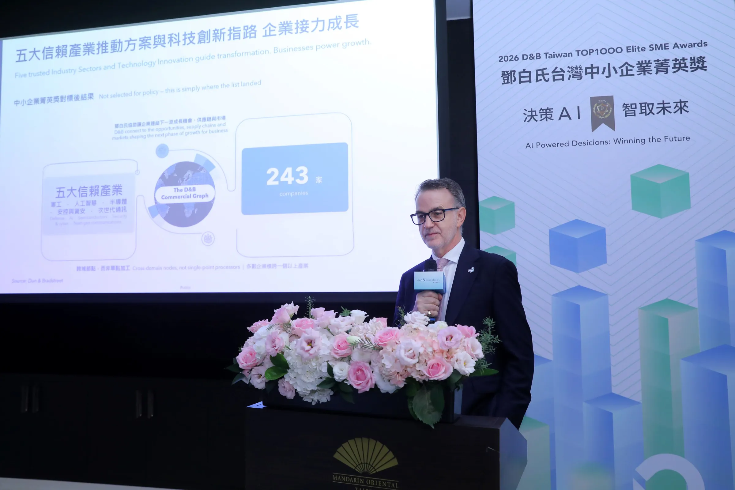 20260916-美商鄧白氏全球業務營運與轉型執行副總裁暨台灣區總經理鮑文安(Julian Prower)。(鄧白氏提供)