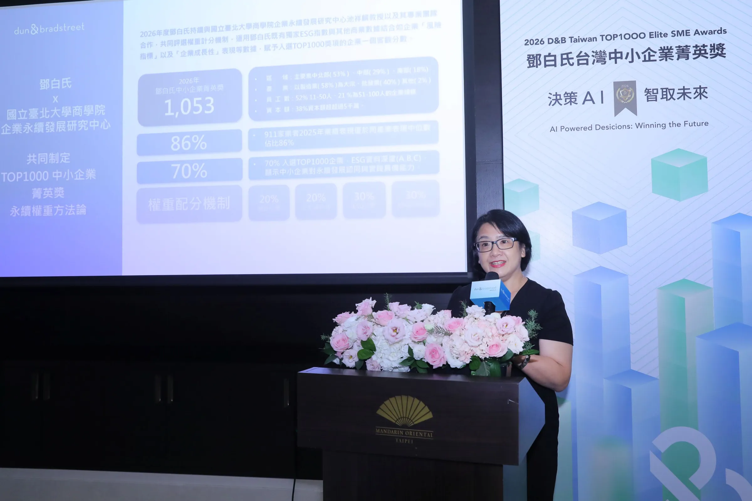 20260916-美商鄧白氏台灣分公司數據長呂苑玲。(鄧白氏提供)