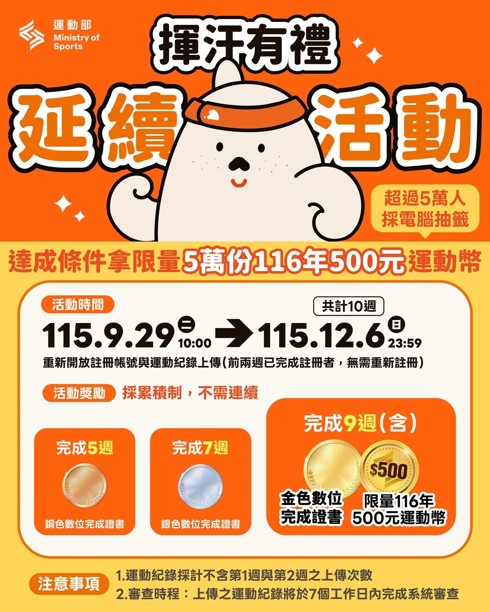 運動部揮汗有禮加碼。(圖/取自運動部Ministry of Sports)