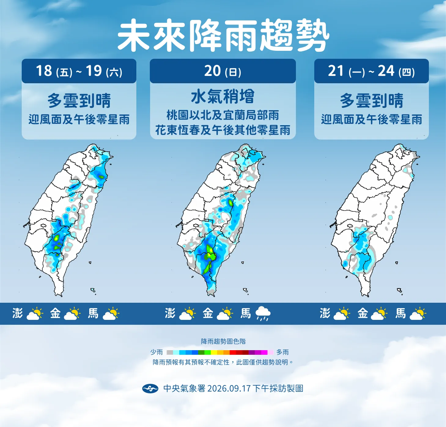 未來一周降雨趨勢。(圖/氣象署提供)