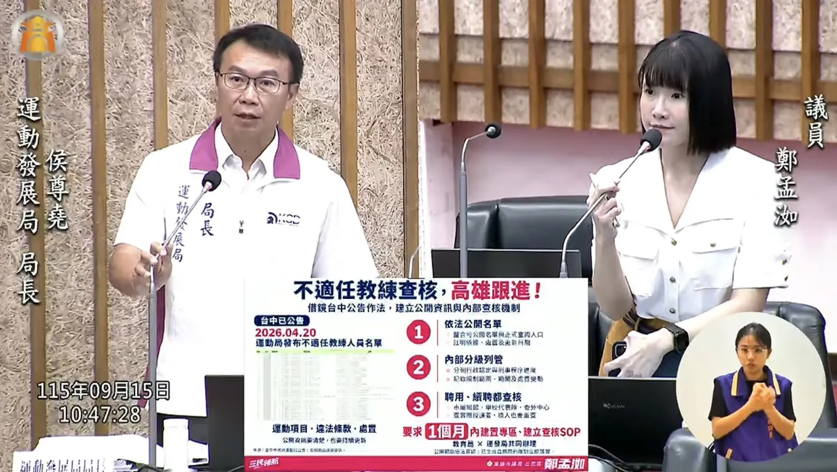 鄭孟洳議員質詢運發局長侯尊堯,要求運動發展局會同教育局建立高雄市不適任教練資訊專區及名冊,避免資訊斷鏈形成兒少安全漏洞。(圖/徐炳文翻攝)