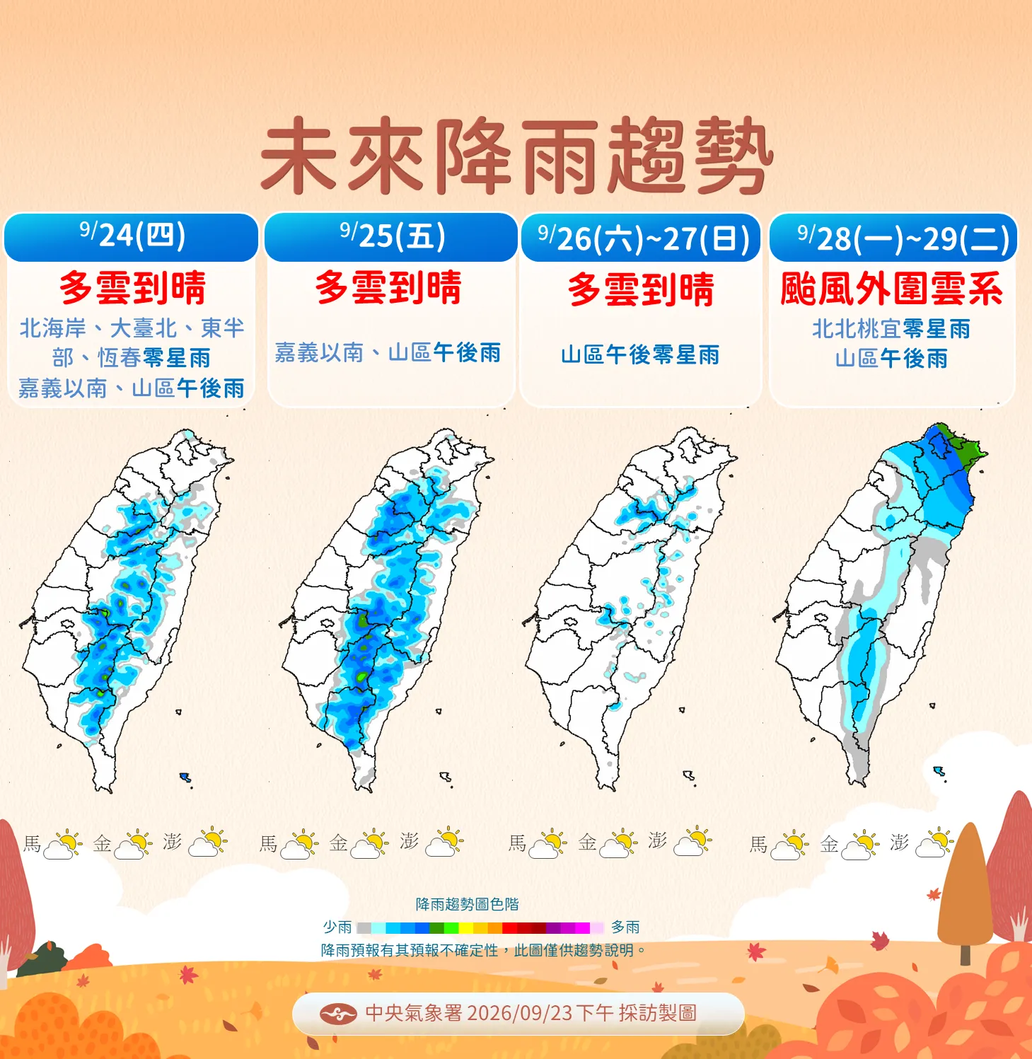 未來一周降雨趨勢。(圖/氣象署提供)