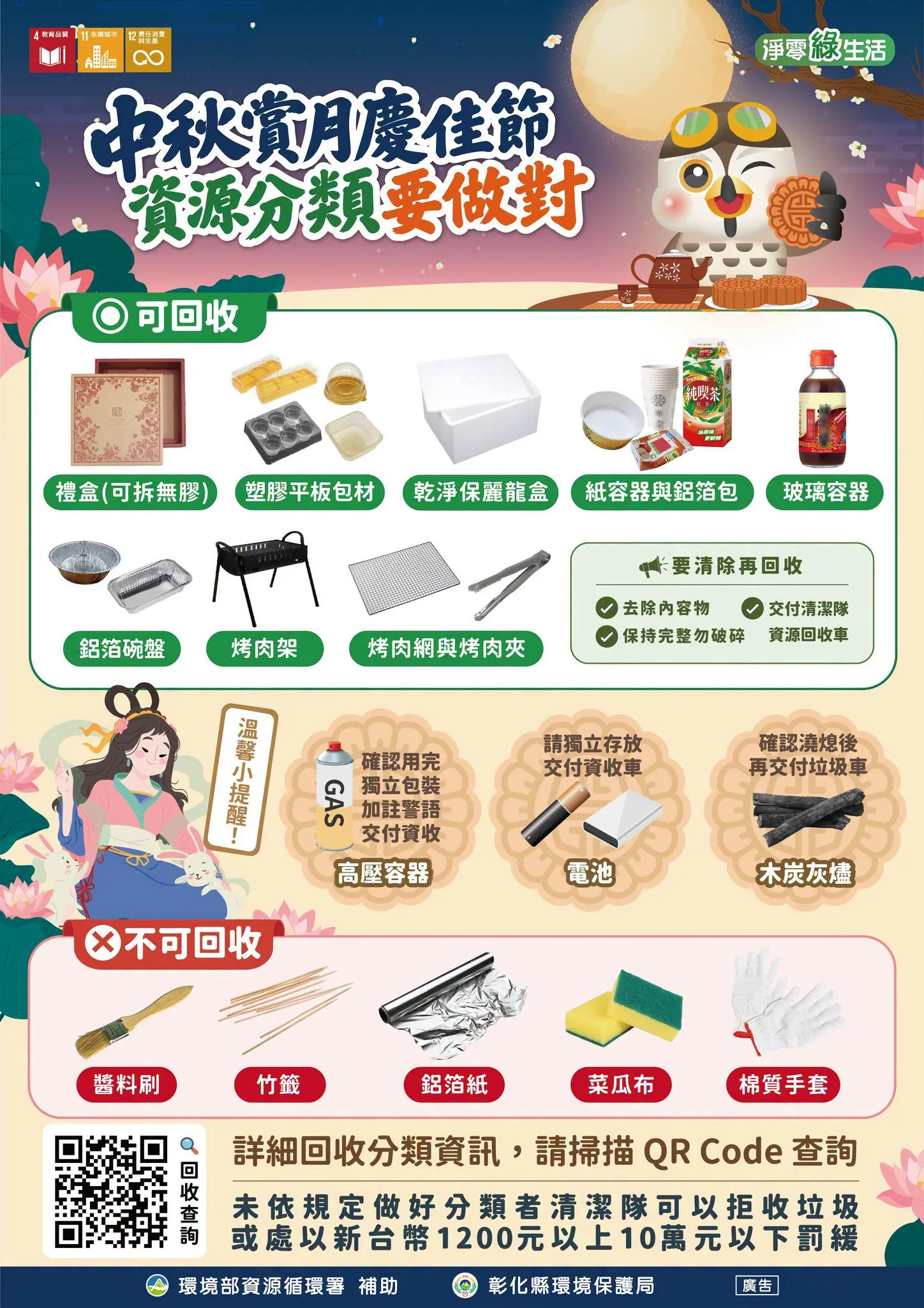 烤肉用品怎麼丟。(圖/取自環保in彰化)