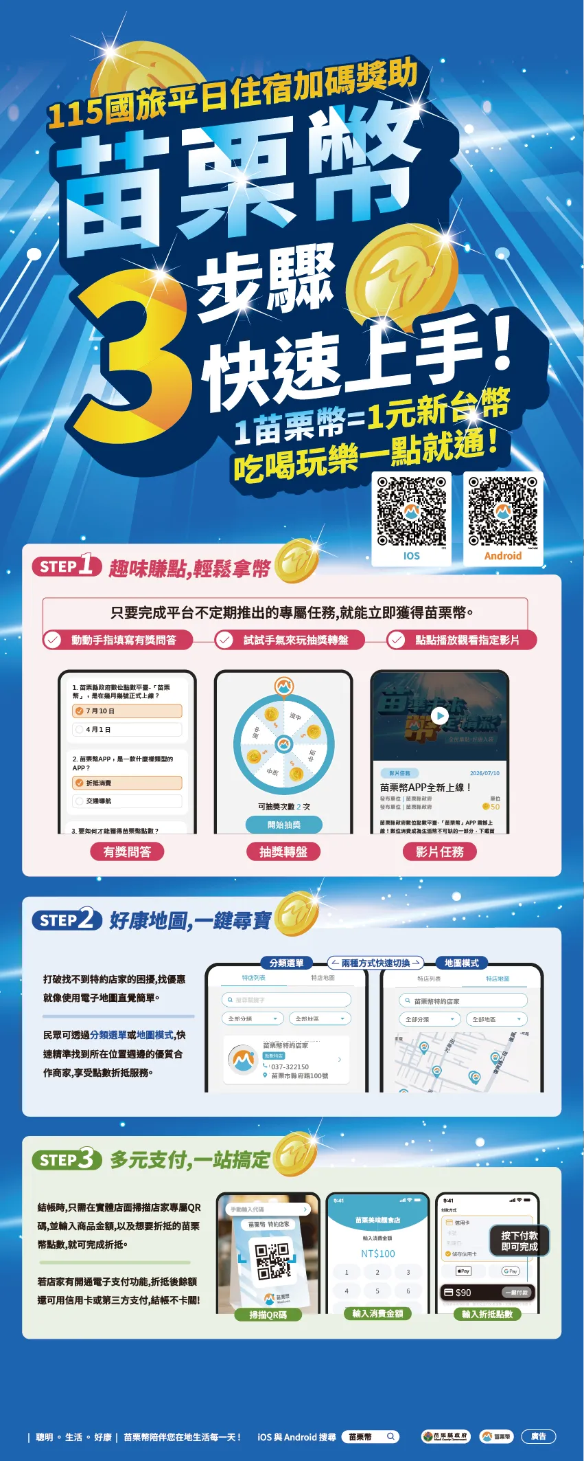 2026年苗栗幣。(圖/取自苗栗縣政府)