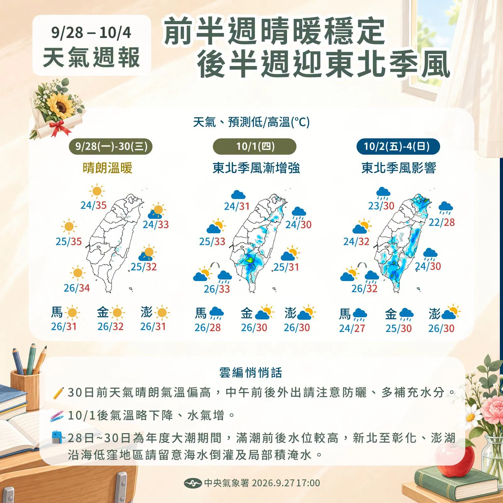 未來一周天氣。(圖/氣象署提供)