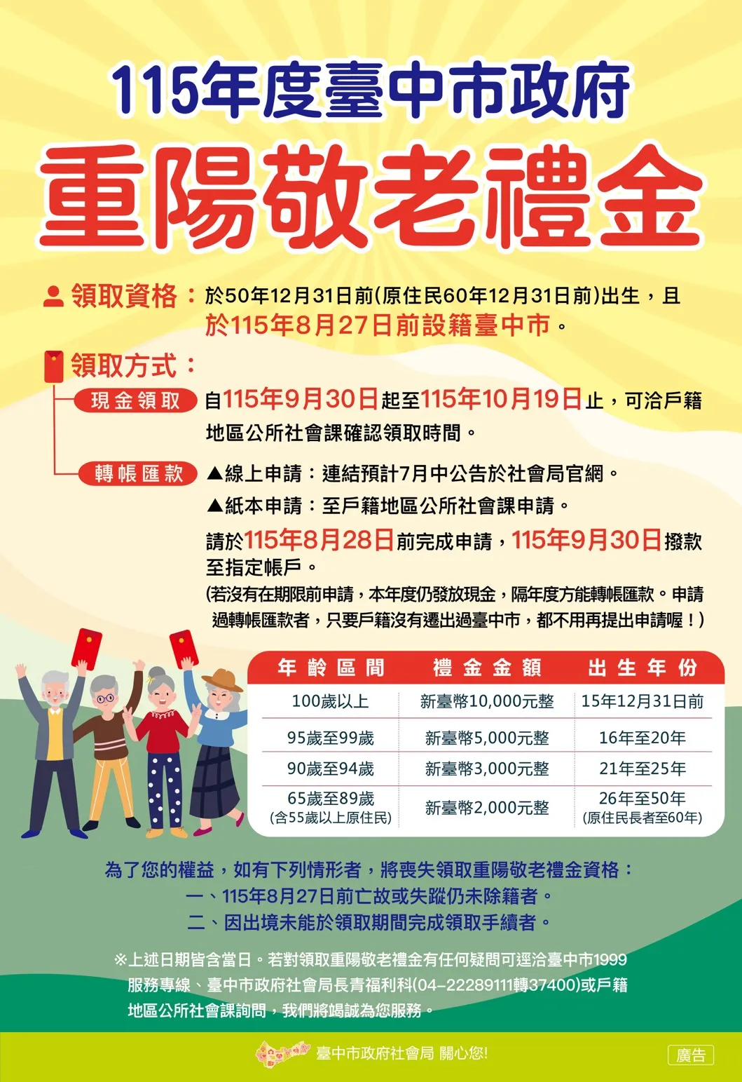 台中市重陽敬老禮金。(圖/取自台中市政府)