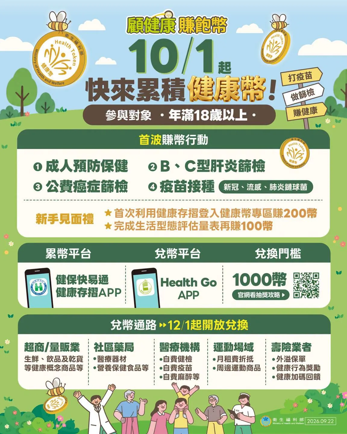 健康幣。(圖/取自衛生福利部)