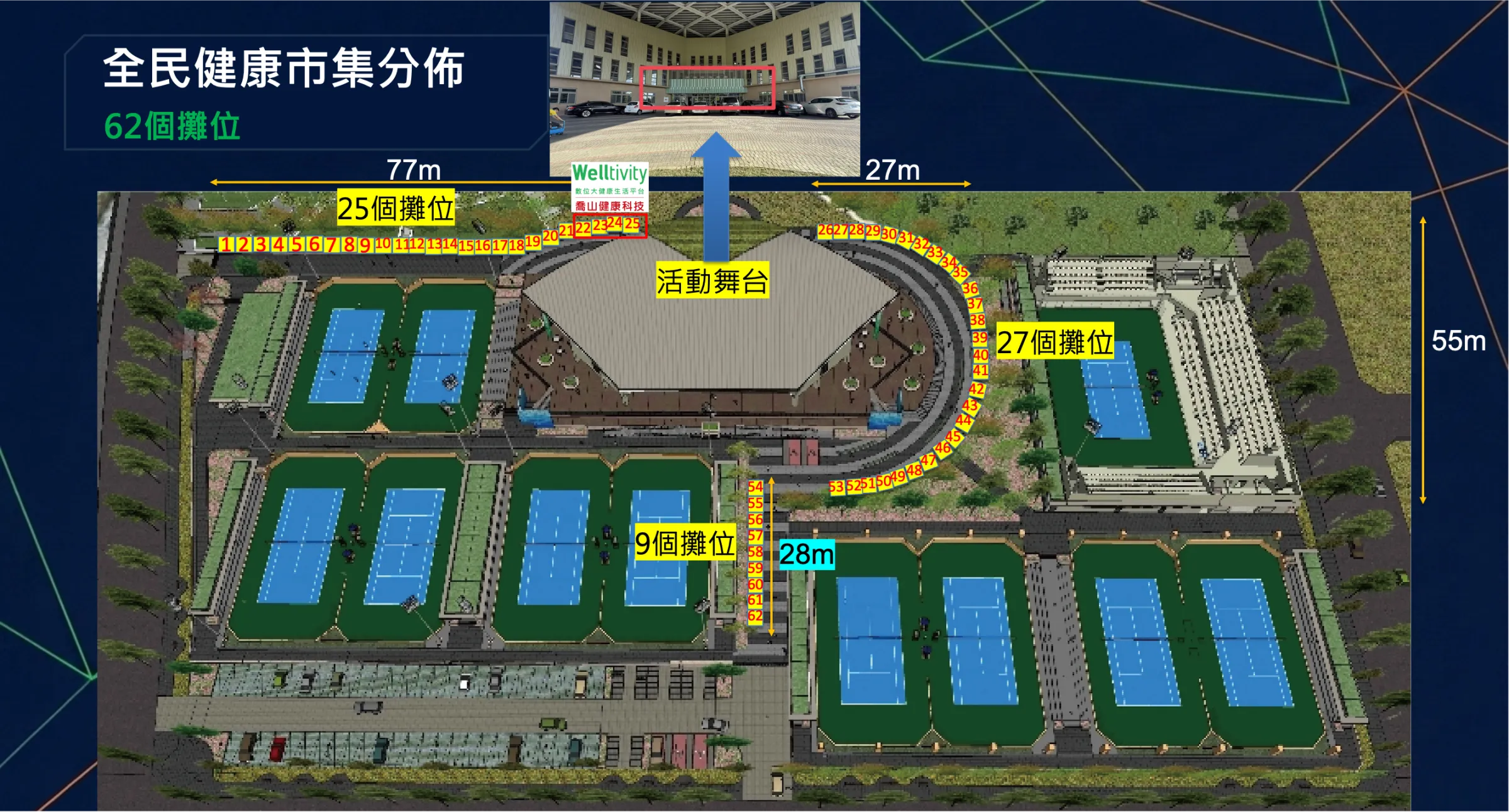賽事預計於臺中市國際網球中心規劃多面比賽場地及活動舞台,周邊另安排健康體驗空間,串聯競賽、公益及健康服務。(圖/喬山健康科技提供)