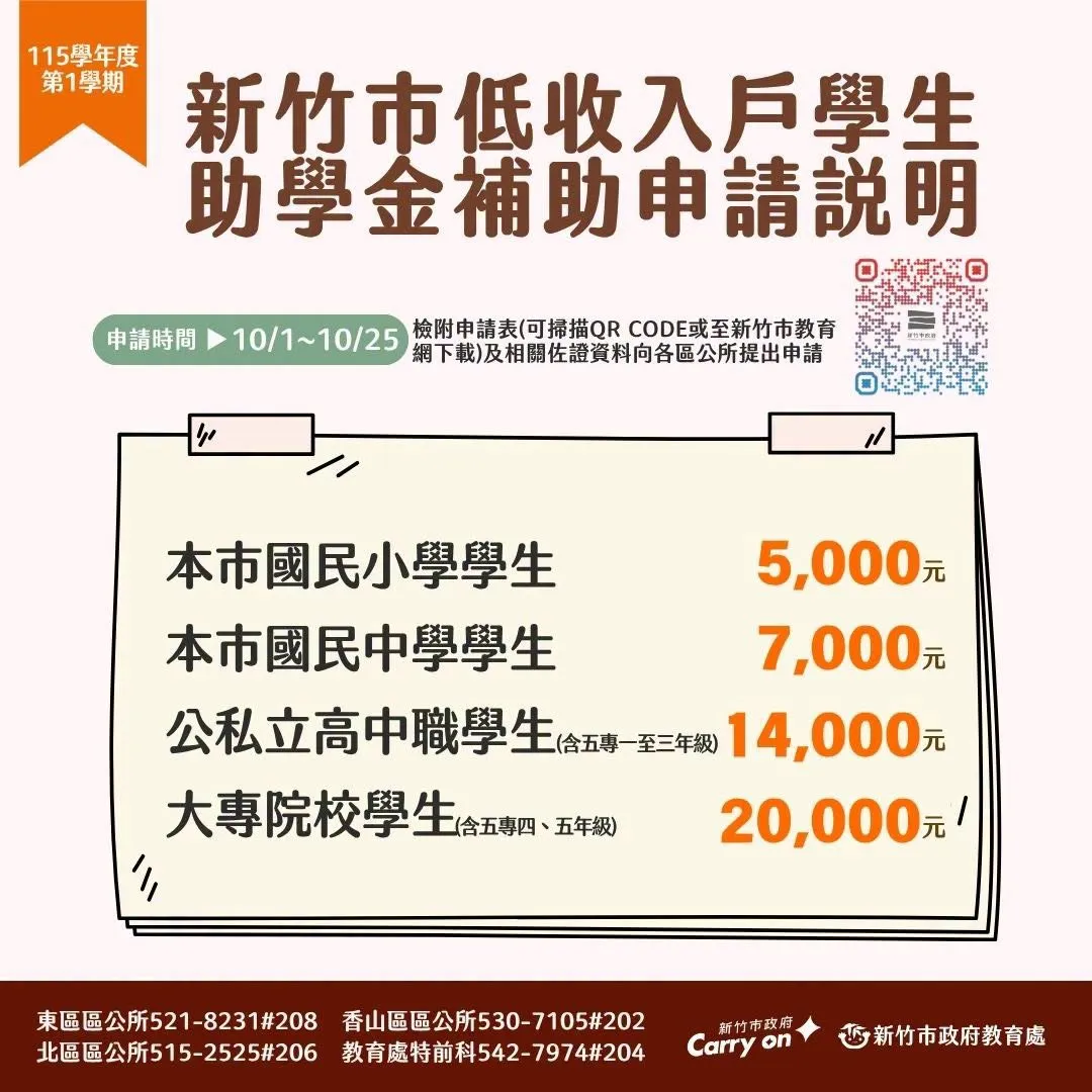 新竹市低收入戶學生助學金。(圖/新竹市政府教育處)