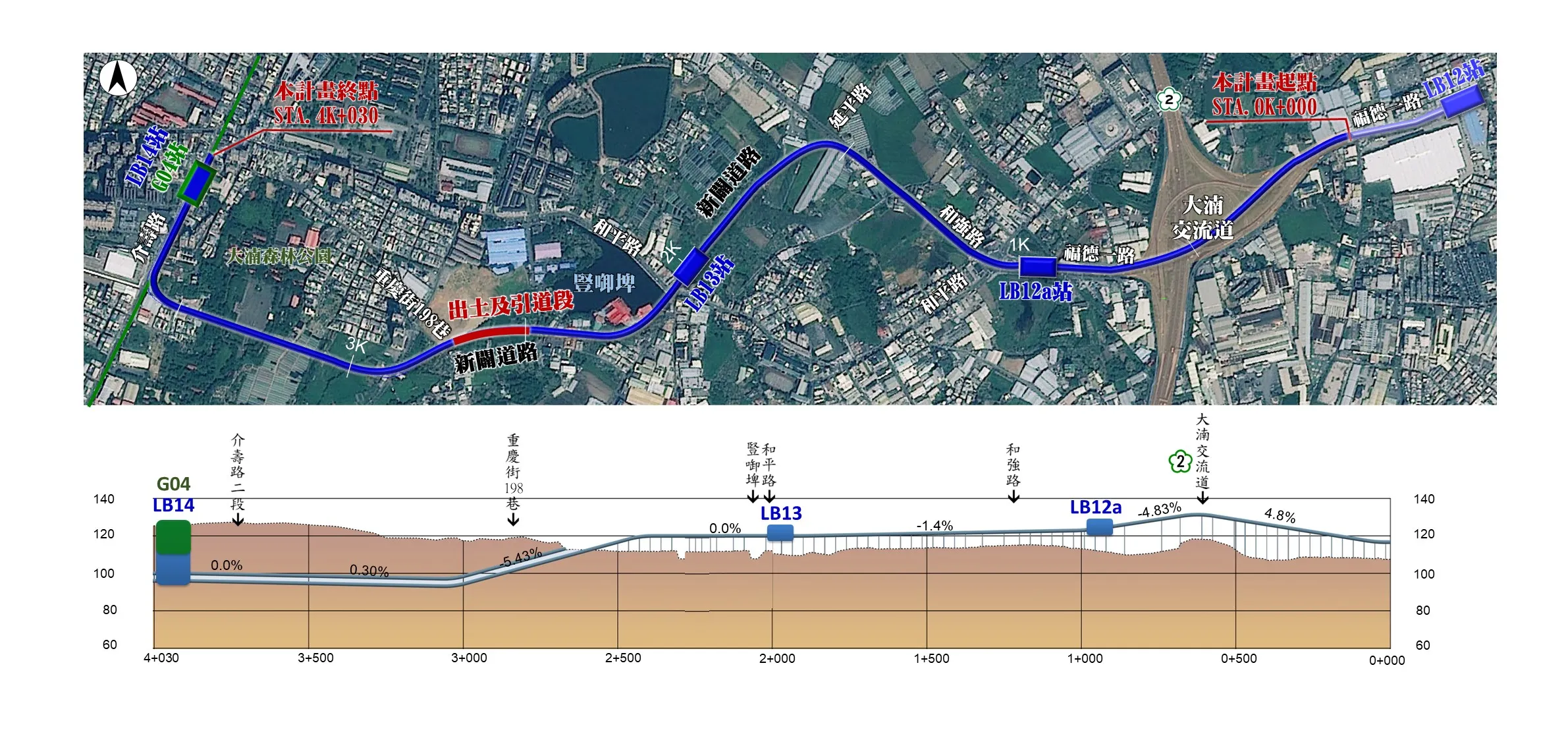 三鶯線延伸桃園八德段路線圖。(圖/新北市捷運局提供)