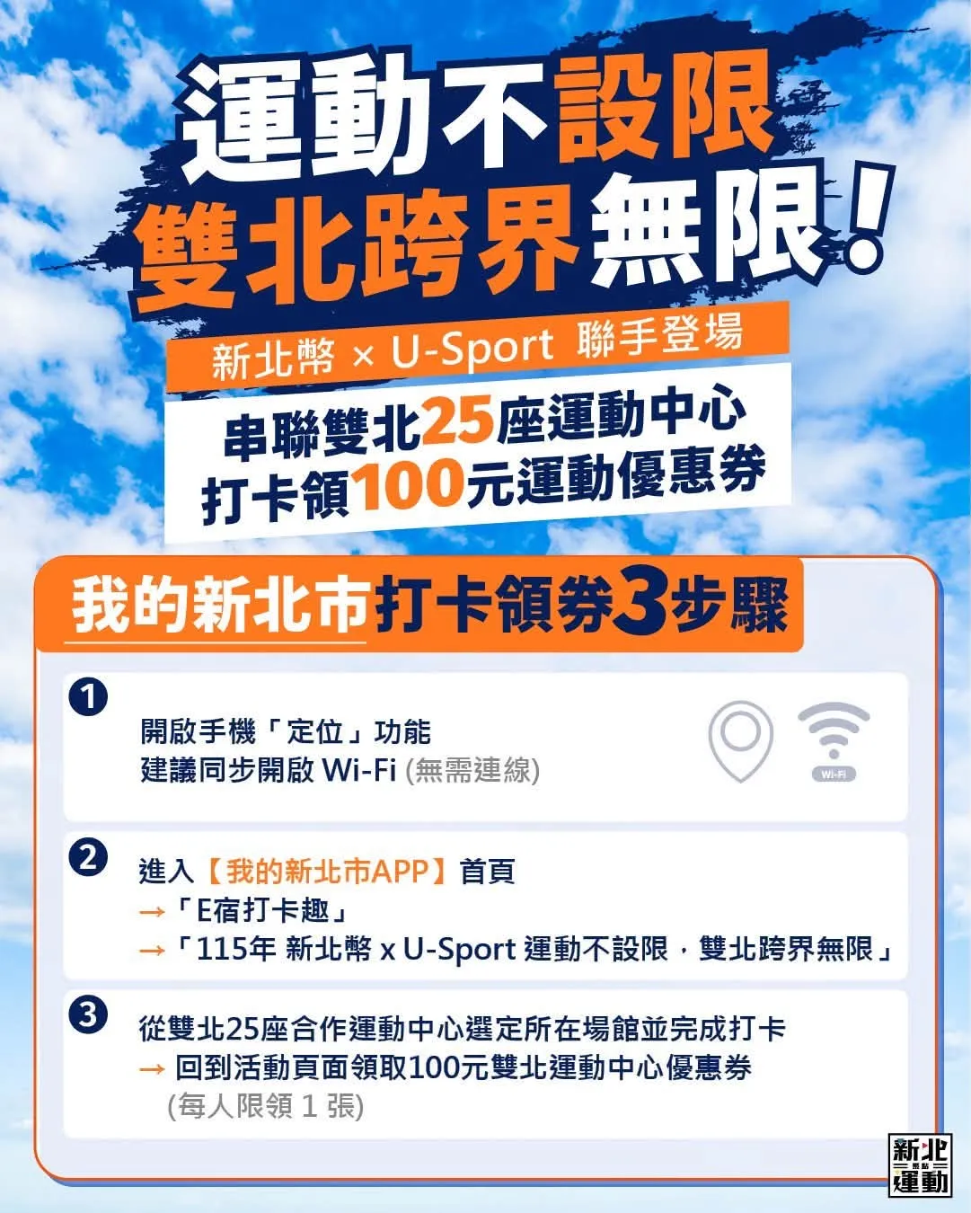 100元雙北運動場館優惠券。(圖/取自新北運動聚點)