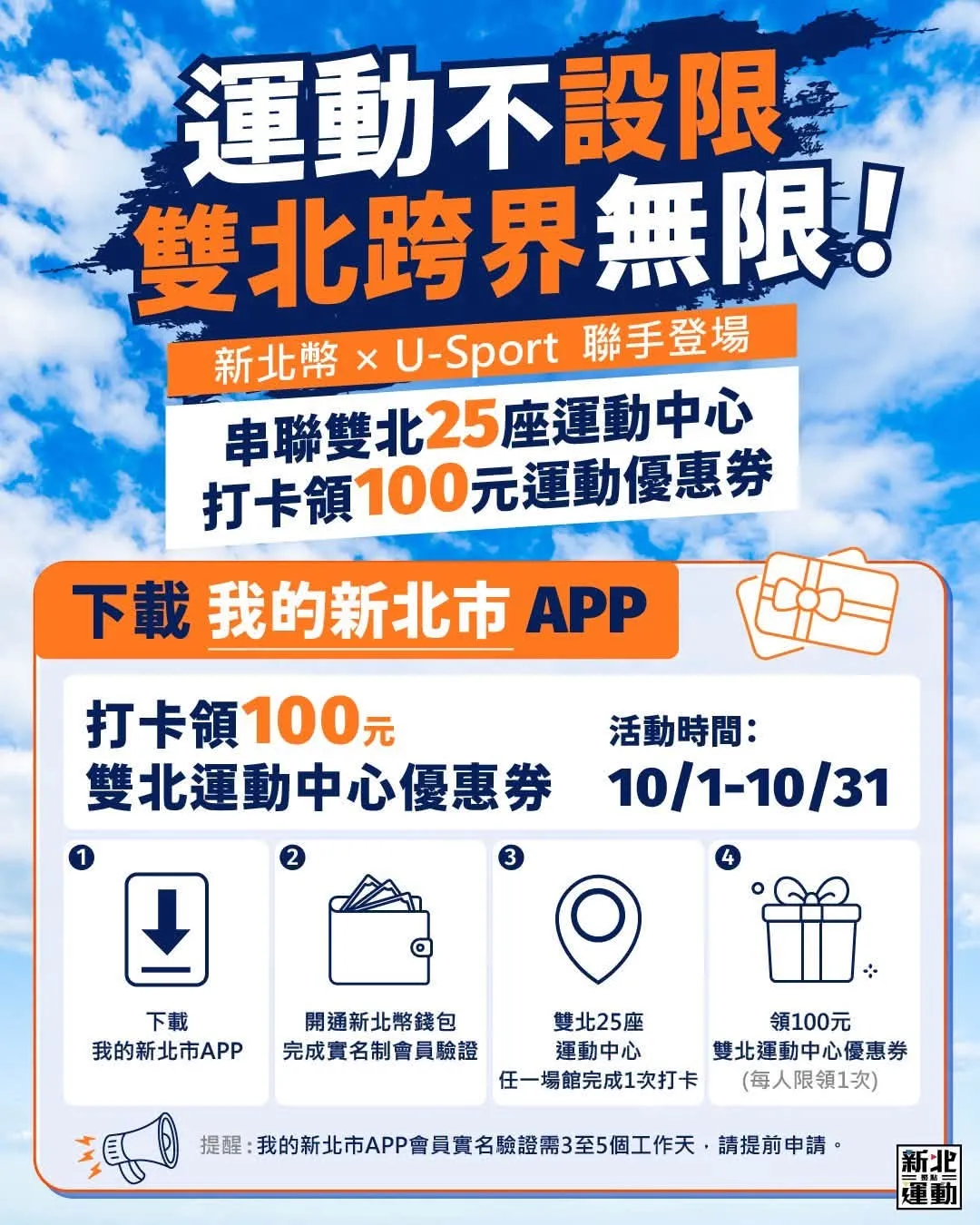 100元雙北運動場館優惠券。(圖/取自新北運動聚點)
