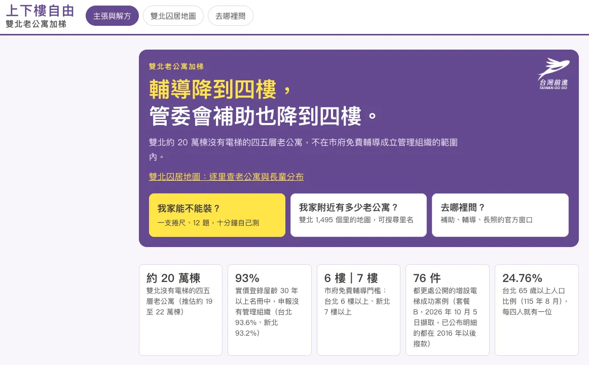 圖:台灣前進陣線推出上下樓自由雙北公寓加梯網站-讓民眾看看電梯政策現況及困境.