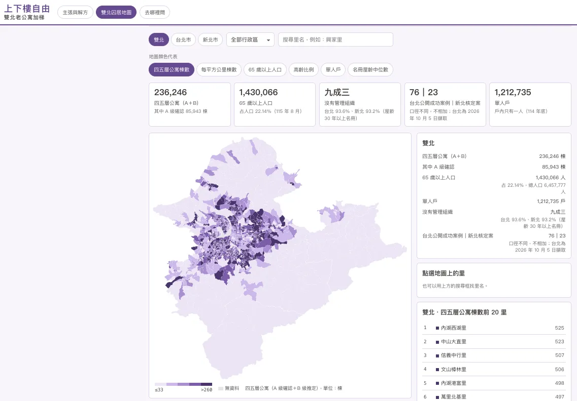 圖:台灣前進陣線推出上下樓自由雙北公寓加梯網站-雙北囚居地圖,可按行政區及里查詢