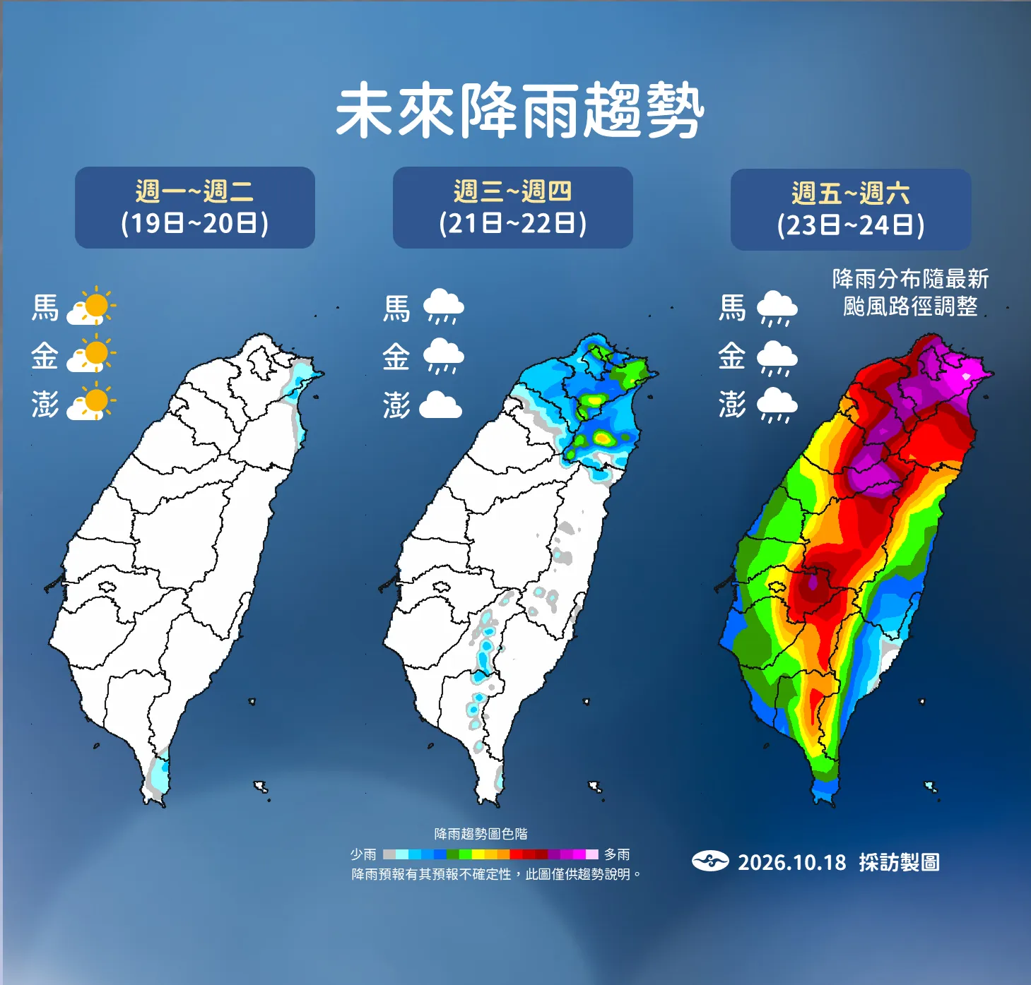 未來一周天氣預報「降雨趨勢」。(圖/氣象署提供)
