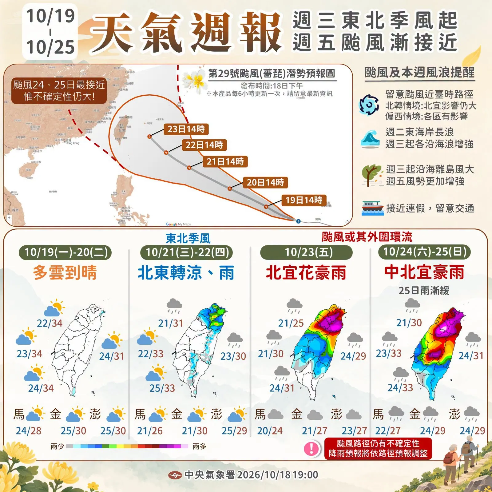 10月19日至10月25日天氣周報。(圖/氣象署提供)