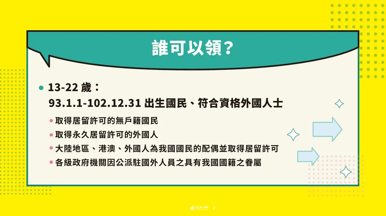 (圖/取自文化幣官網)