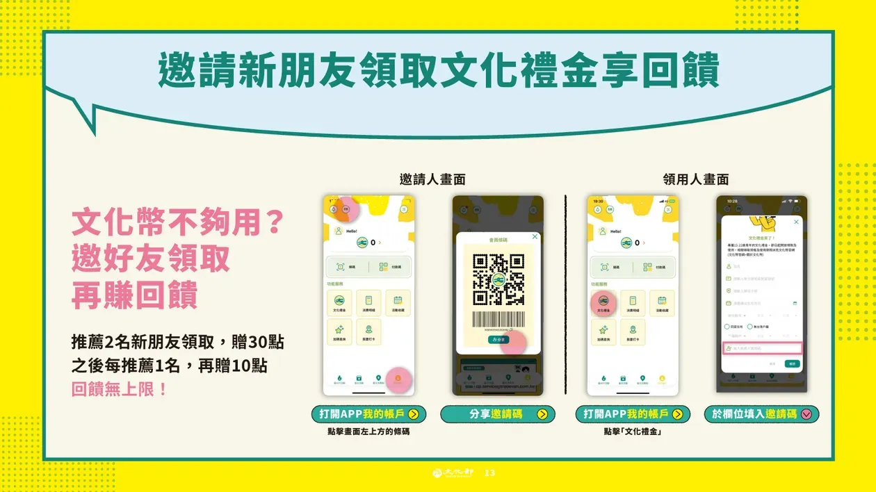(圖/取自文化幣官網)