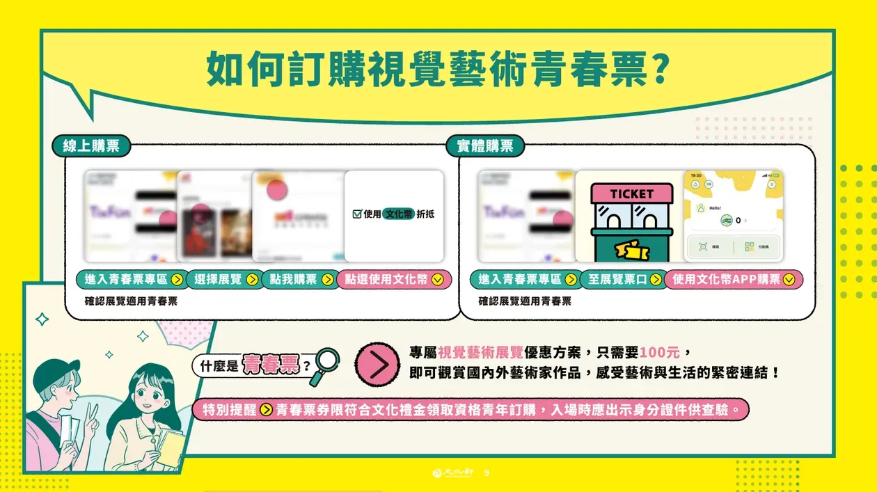 (圖/取自文化幣官網)